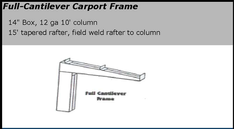 Full Cantilever Frame