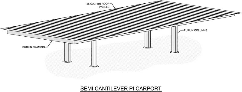 Pi Cantilever for heavy snow